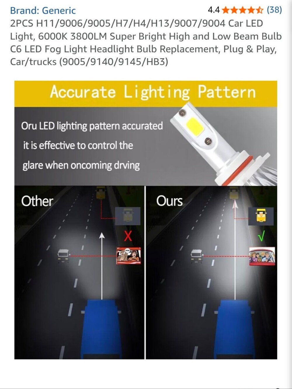 Car LED lights - Picture 5 of 11